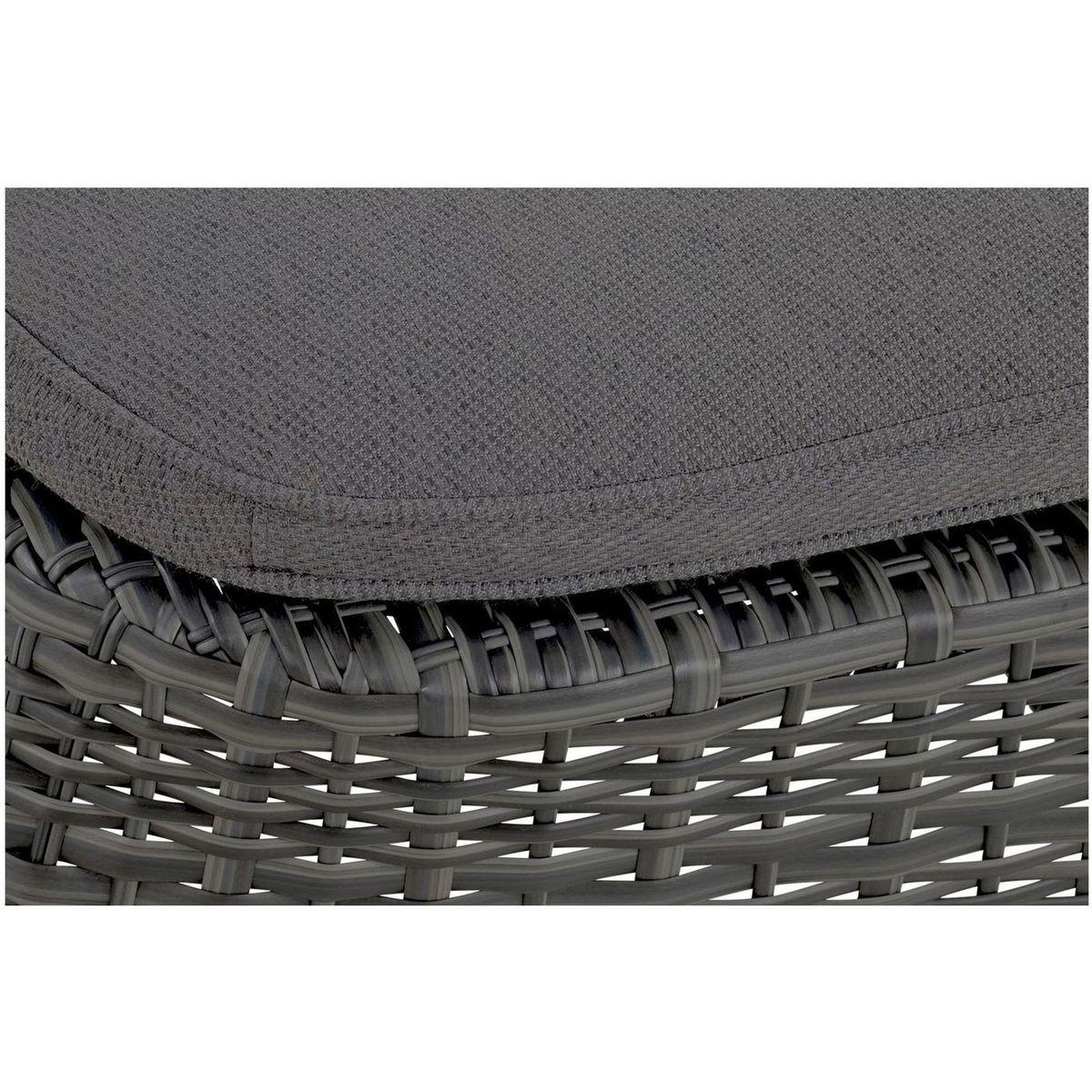 Garten Fusshocker Poly Rattan Nino 50x53