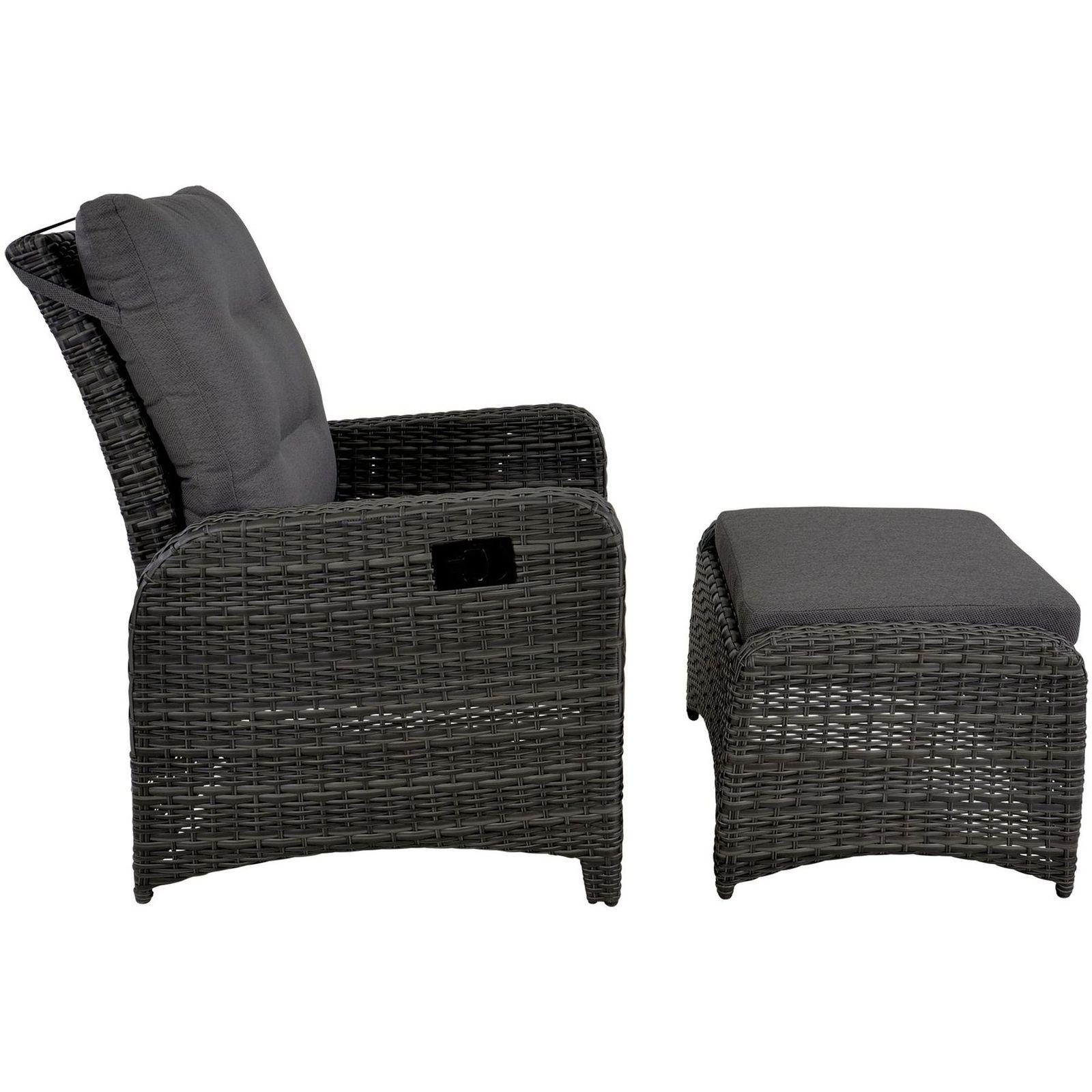 Garten Loungesessel verstellbar Poly Rattan Nino (mit Funktion)