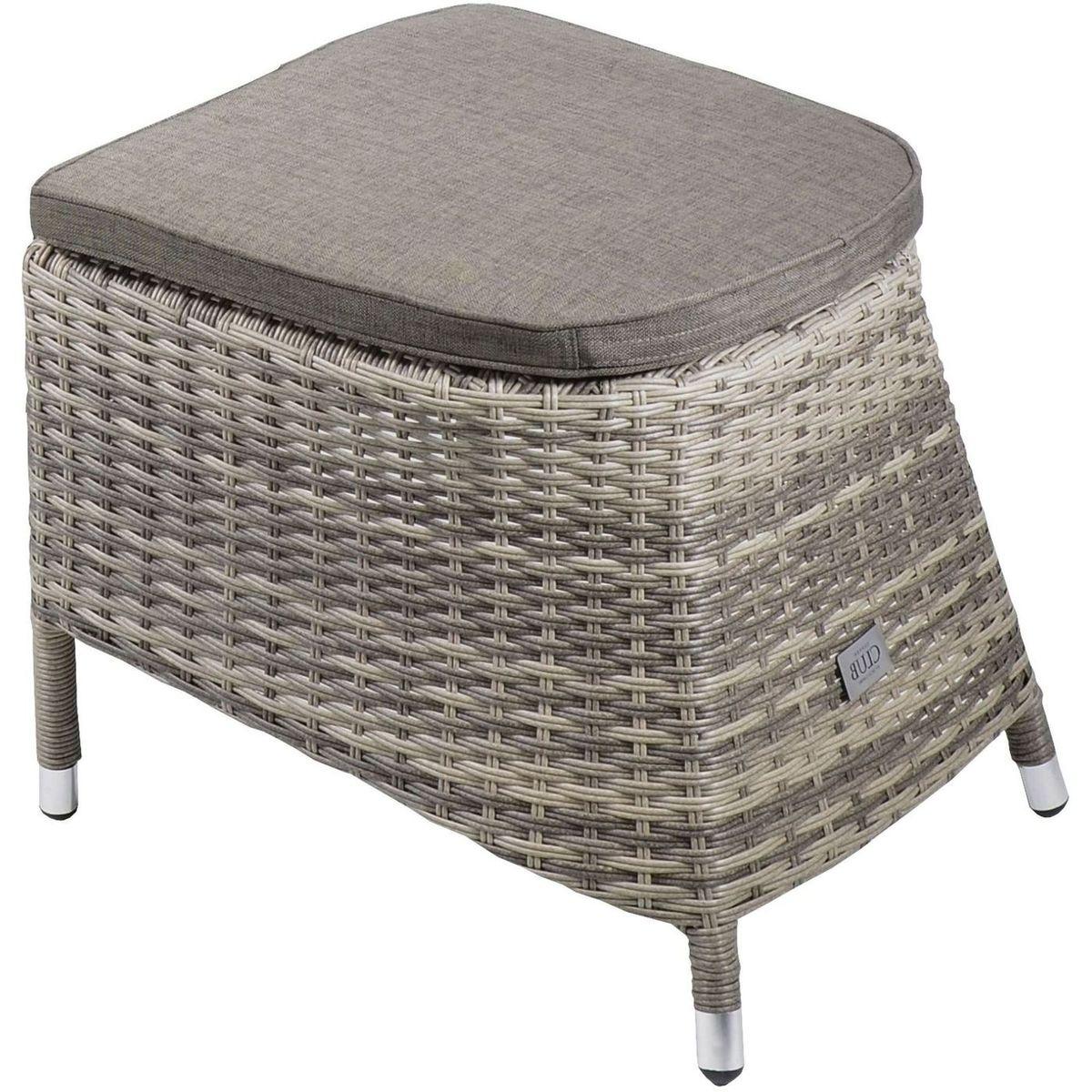Gartenhocker mit Kissen Poly Rattan Panama Cloud