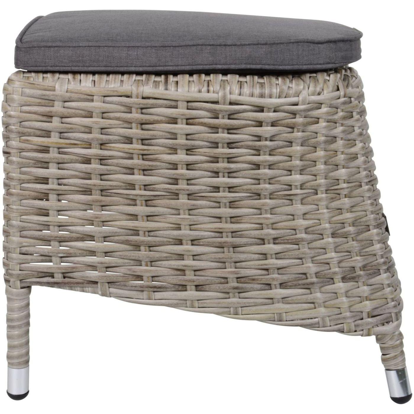 Gartenhocker mit Kissen Poly Rattan Panama Mountain