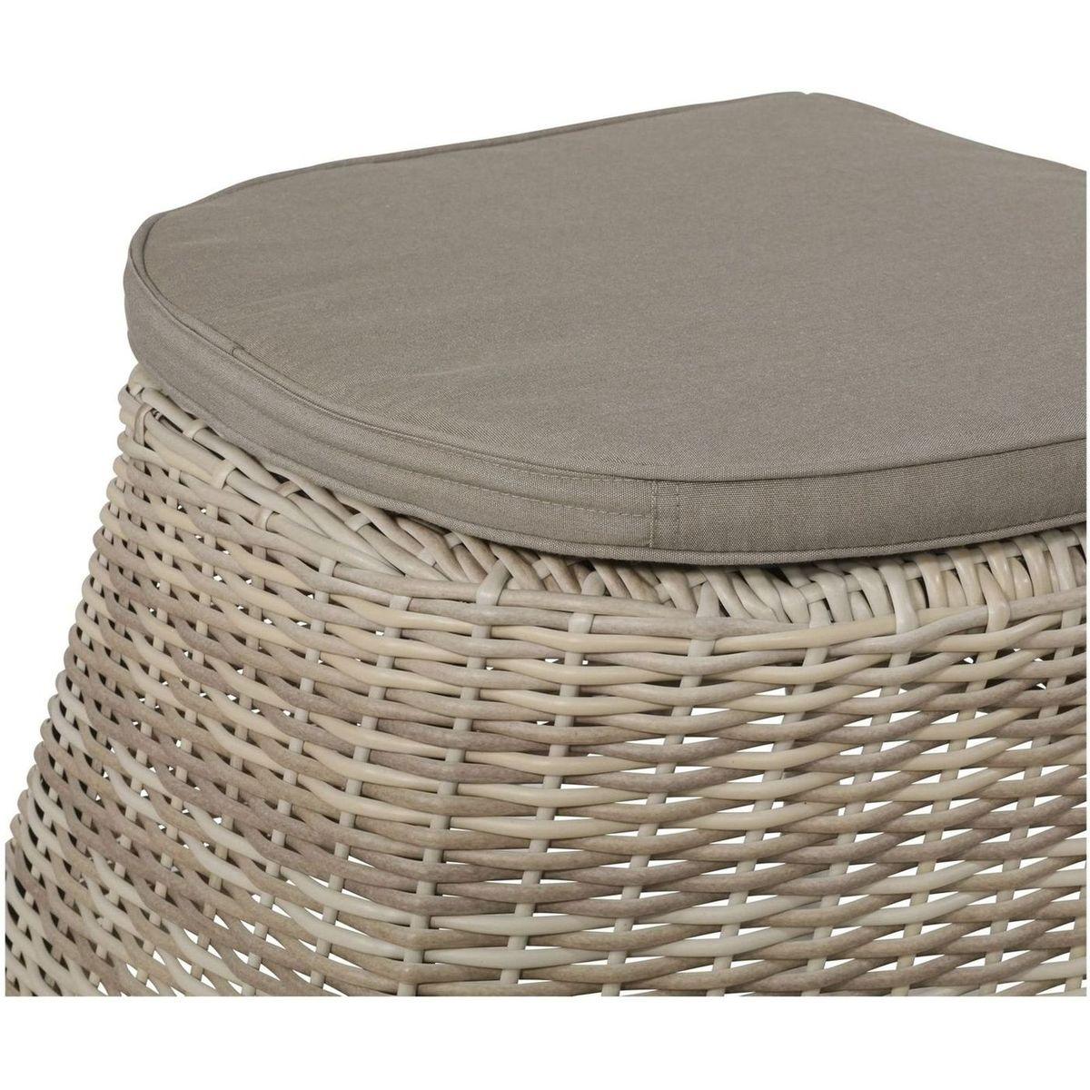 Gartenhocker mit Kissen Poly Rattan Panama Beach