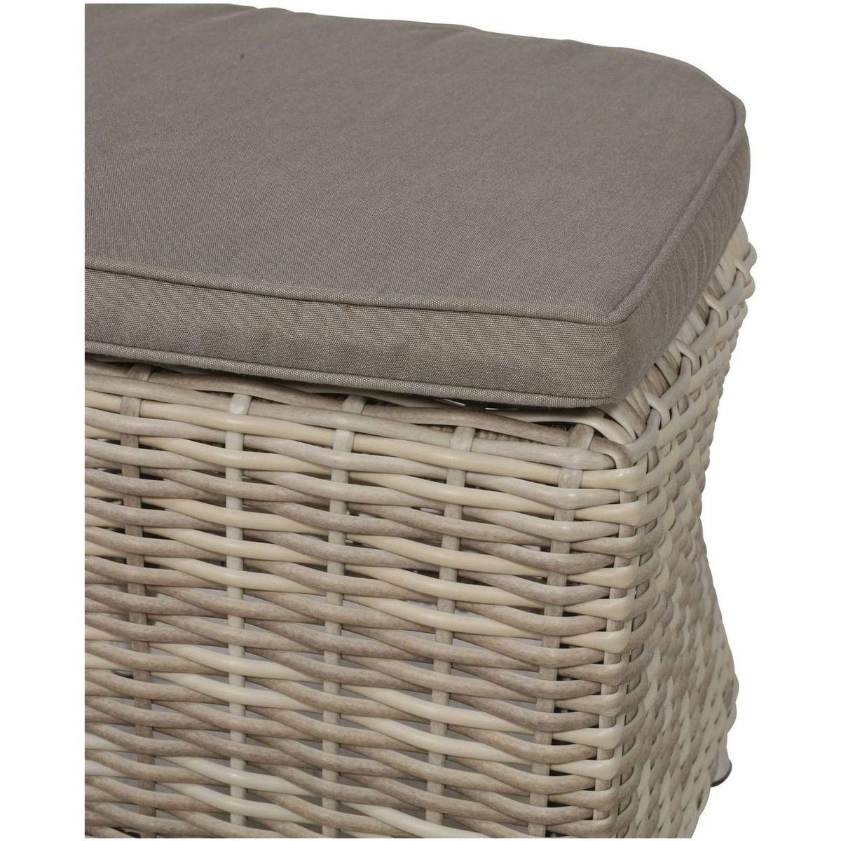 Gartenhocker mit Kissen Poly Rattan Panama Beach