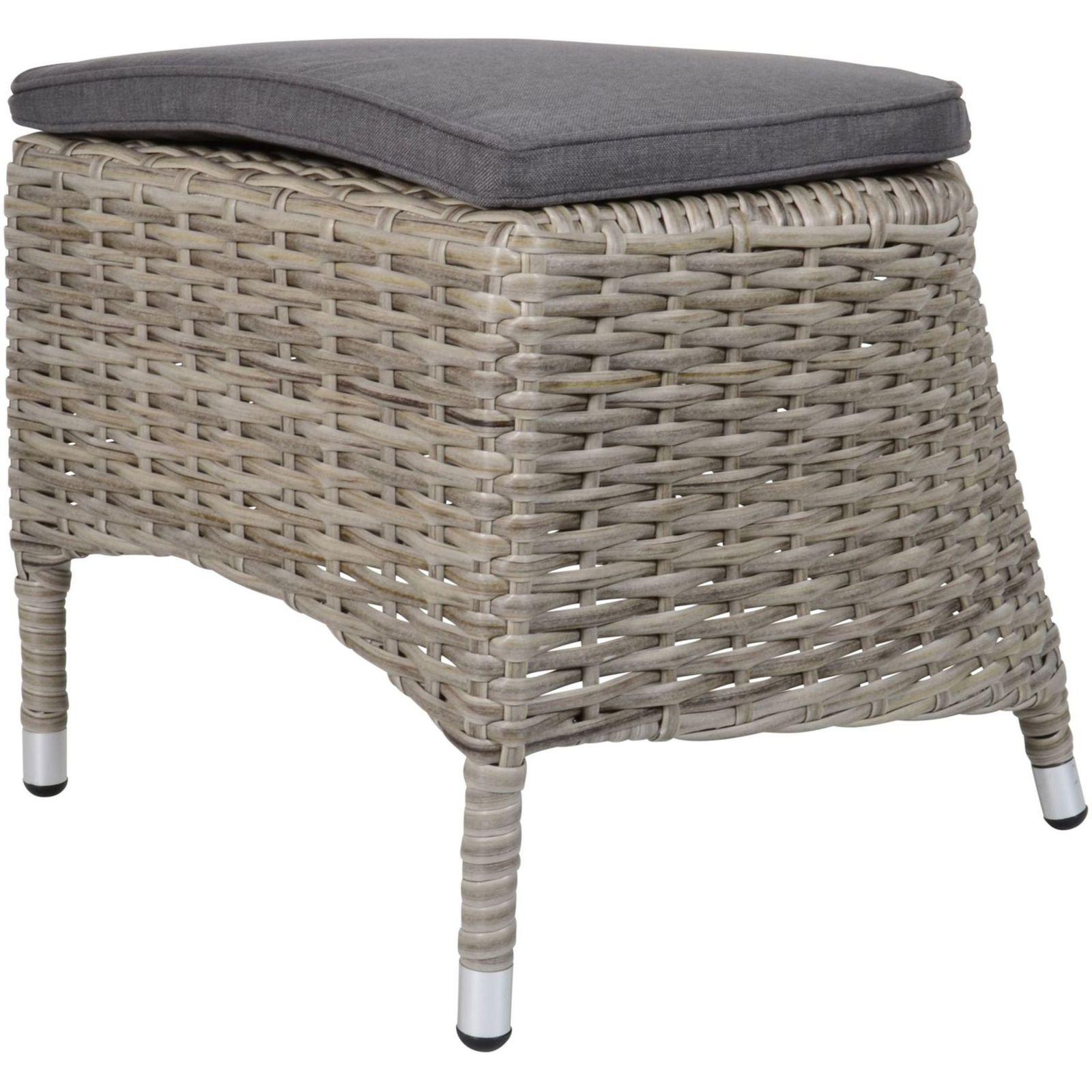 Gartenhocker mit Kissen Poly Rattan Panama Mountain